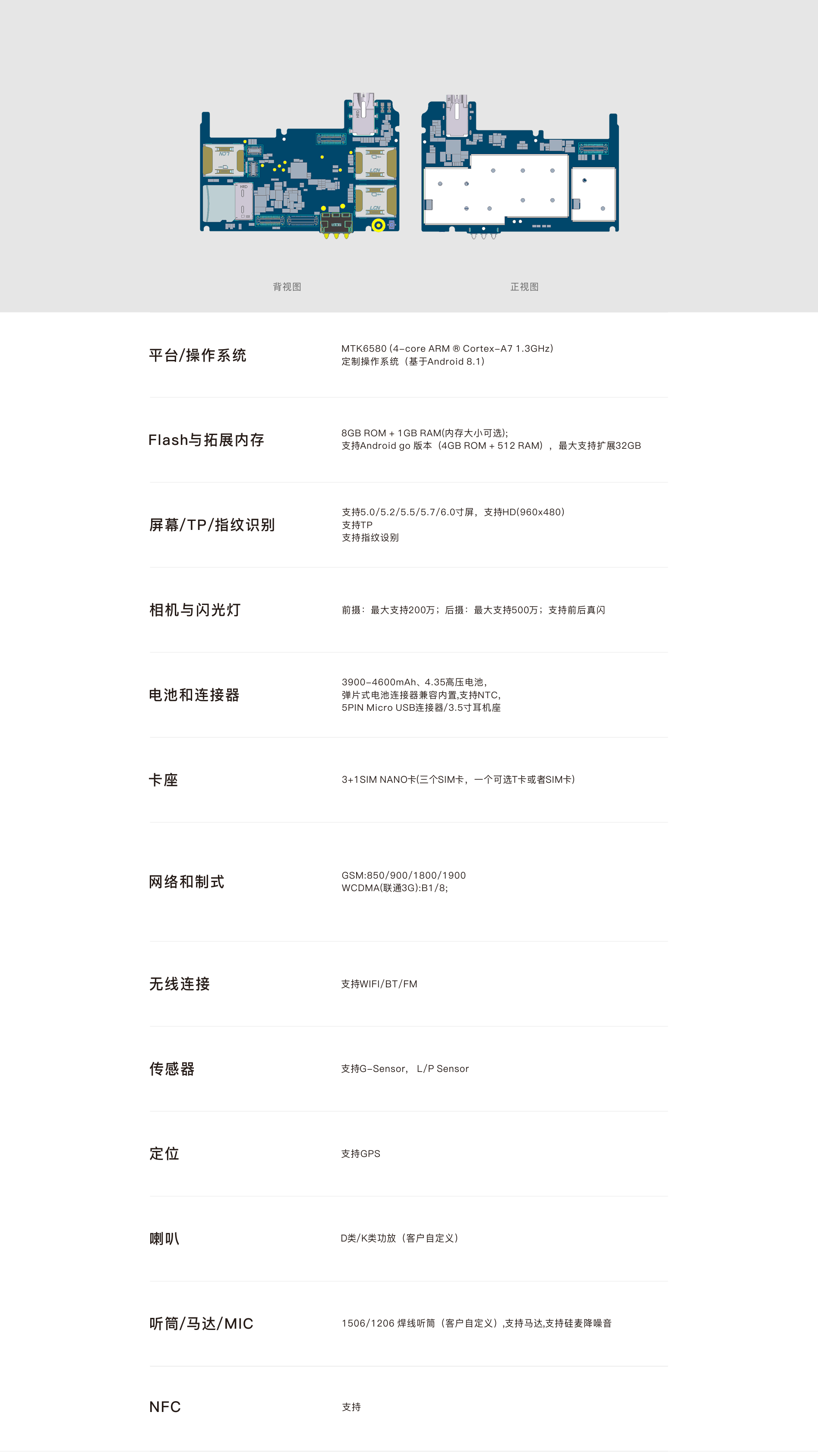 详情页.png