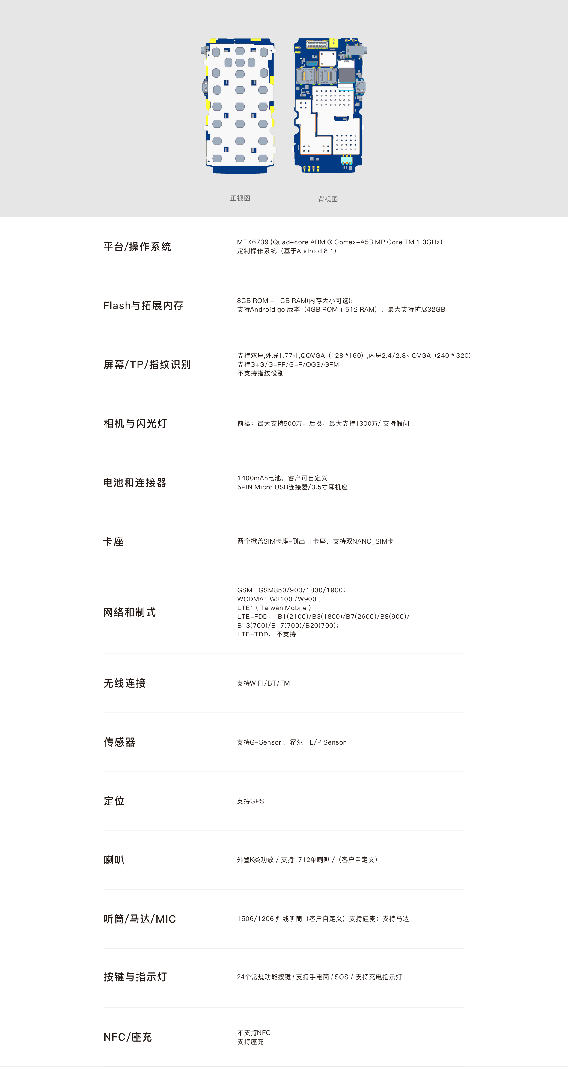 详情页.png