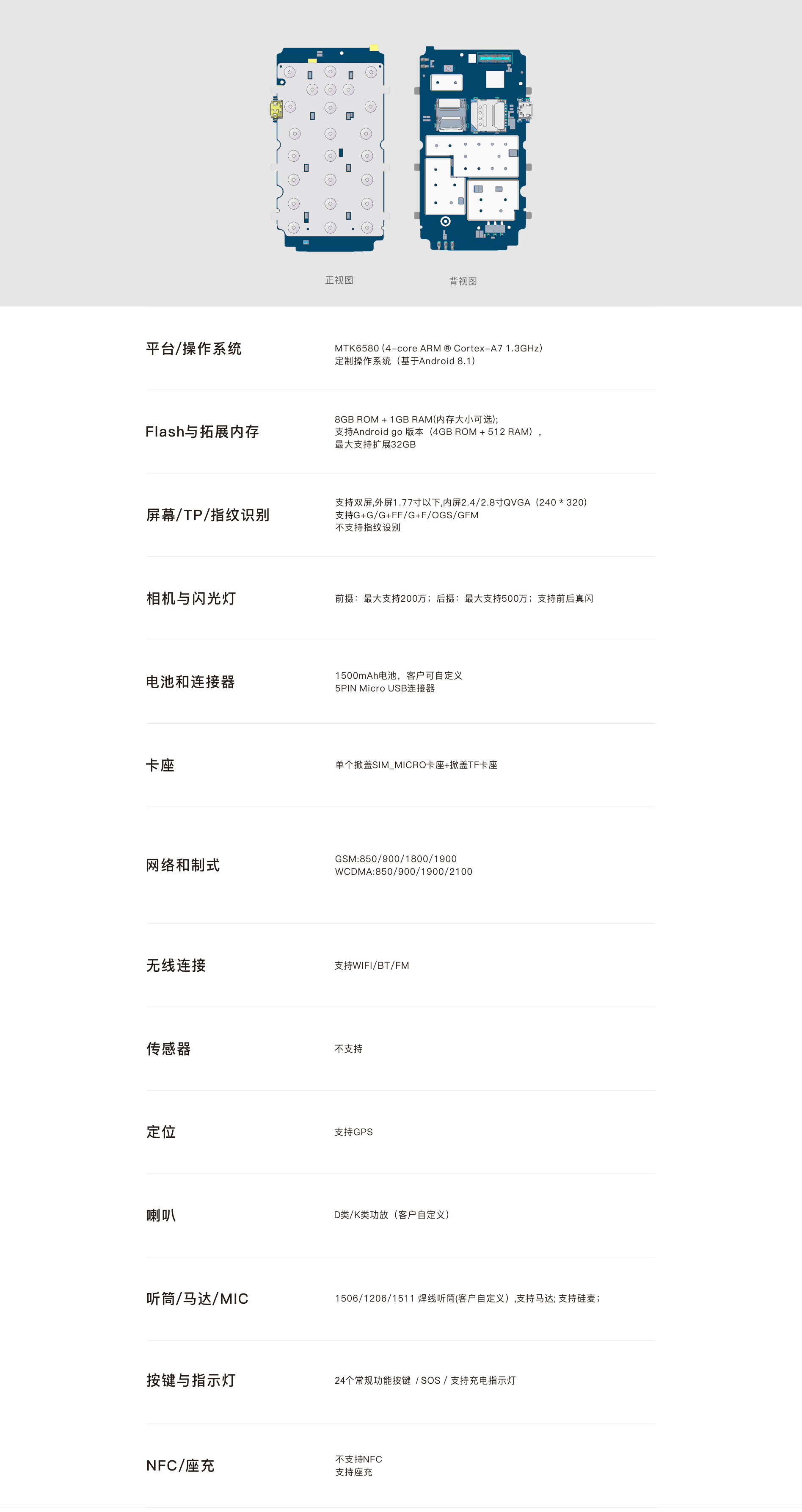 详情页.png
